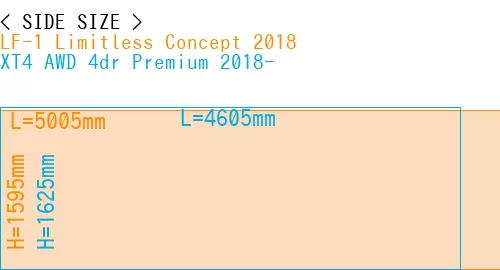#LF-1 Limitless Concept 2018 + XT4 AWD 4dr Premium 2018-